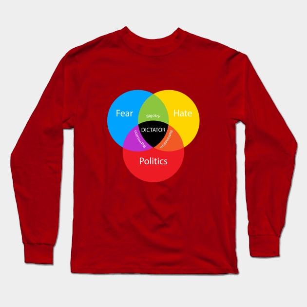 Populist politics in a Venn Long Sleeve T-Shirt by bluehair